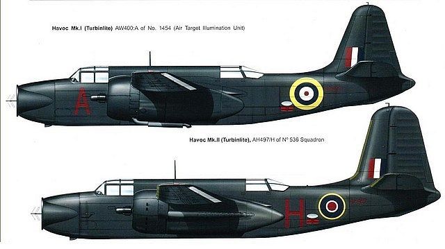 Perfil del Douglas A-20 Havoc Mk.I y Mk.II