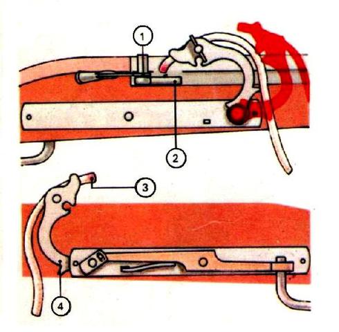 El mecanismo de llave de mecha fue introducido a finales del siglo XV, se usaba una mecha lenta 3, en el serpentín 4, que al apretar el gatillo, llevaba la mecha hasta la pólvora contenida en la cazoleta 2. La tapa de la cazoleta 1, mantenía la pólvora seca y evitaba que se cayese