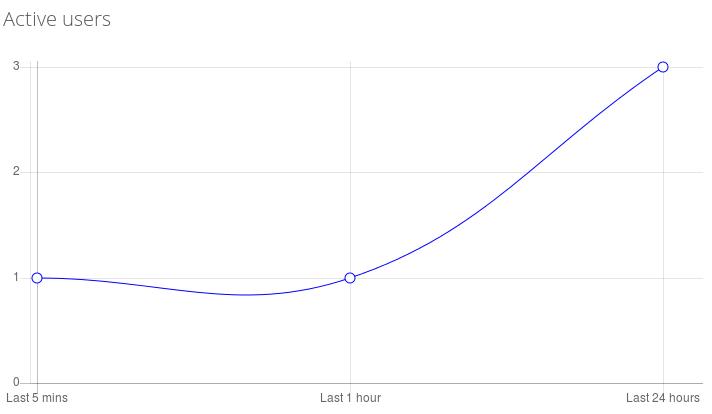 [Image: monitoring_wee.png]