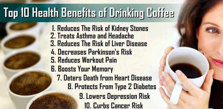 The_top_10_health_benefits_of_Drinking_coffee.jpg