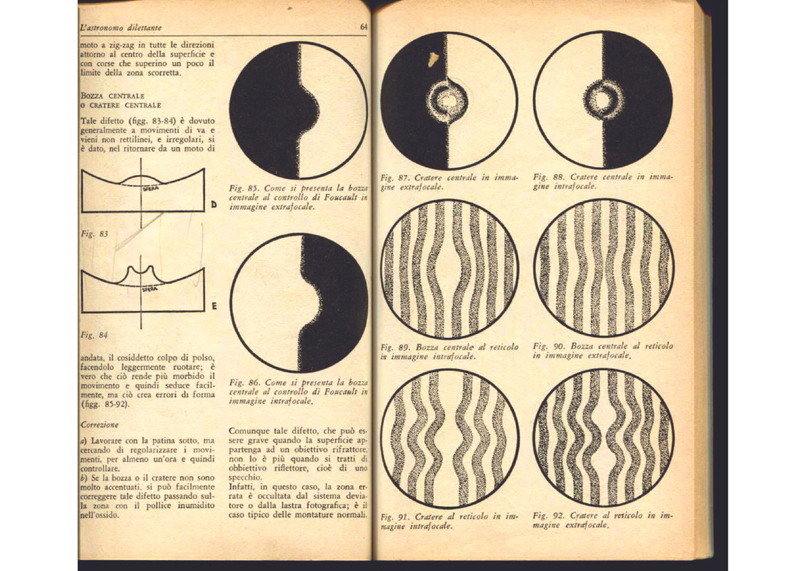 Pagina del libro L'astronomo dilettante del 1968