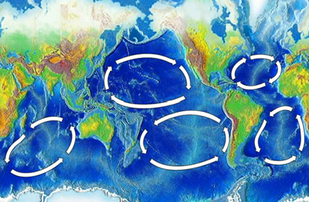 Oceanic gyres1