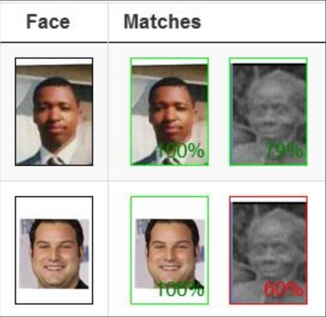 https://s10.postimg.cc/dom628xwp/Compare-faces-_African-_American-_European-_Congo-_Pygmy-_I_hin-_Large.jpg