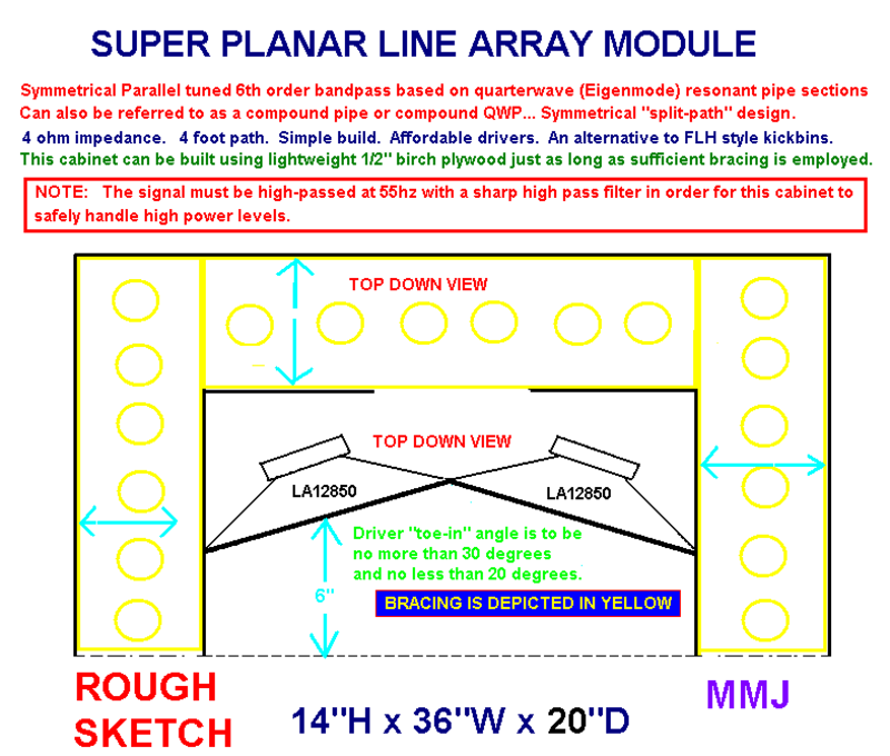 SUPER_PLANAR_KICKBIN_Symmetrical_LINE-_ARRAY_prop.png
