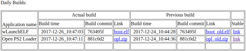 Automated daily build system for OPL & wLe