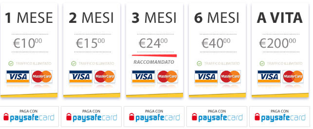 File Hosting MegaItalia File Hosting MegaItalia
